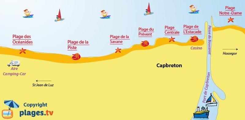 Superbe T3, Havre De Paix, Entre Plage Et Village Capbreton Bagian luar foto